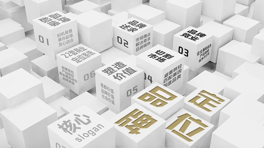 「深圳品牌設計」